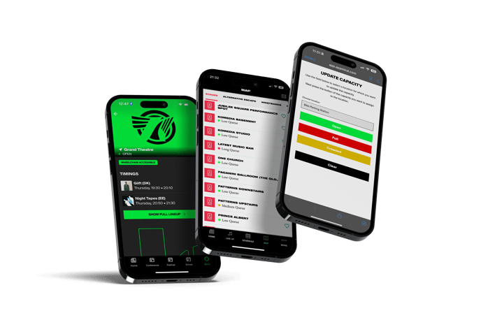 Capacity Screens